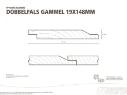 Dobbelfals gran 19 x 148 mm 28 grader KL2