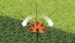 Hekksaks 18V naken