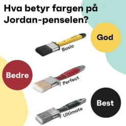 Perfect startpakke ute