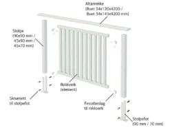 Siri terrasserekkverk hvitmalt 1110x890 mm