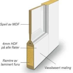 Skyvedør Thomas hvit 100x210 cm