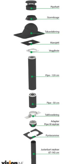 Stålpipe rund for torv/shingel/papp Ø150 3,5 meter