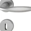 Vrider dør new york stainless dørvrider stål